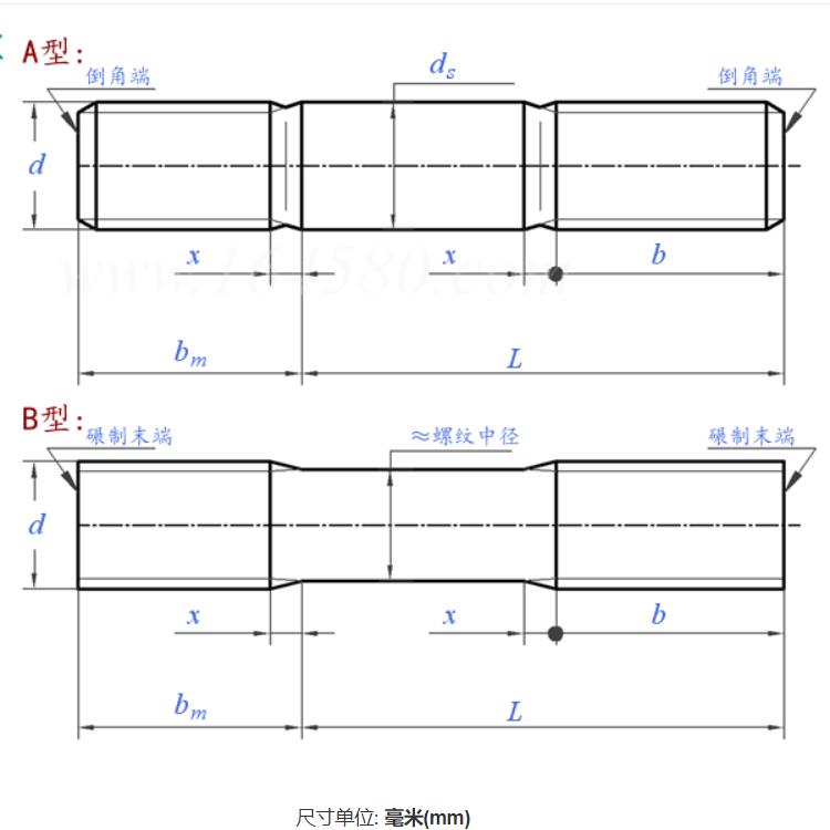 GB900双头螺柱尺寸示意图